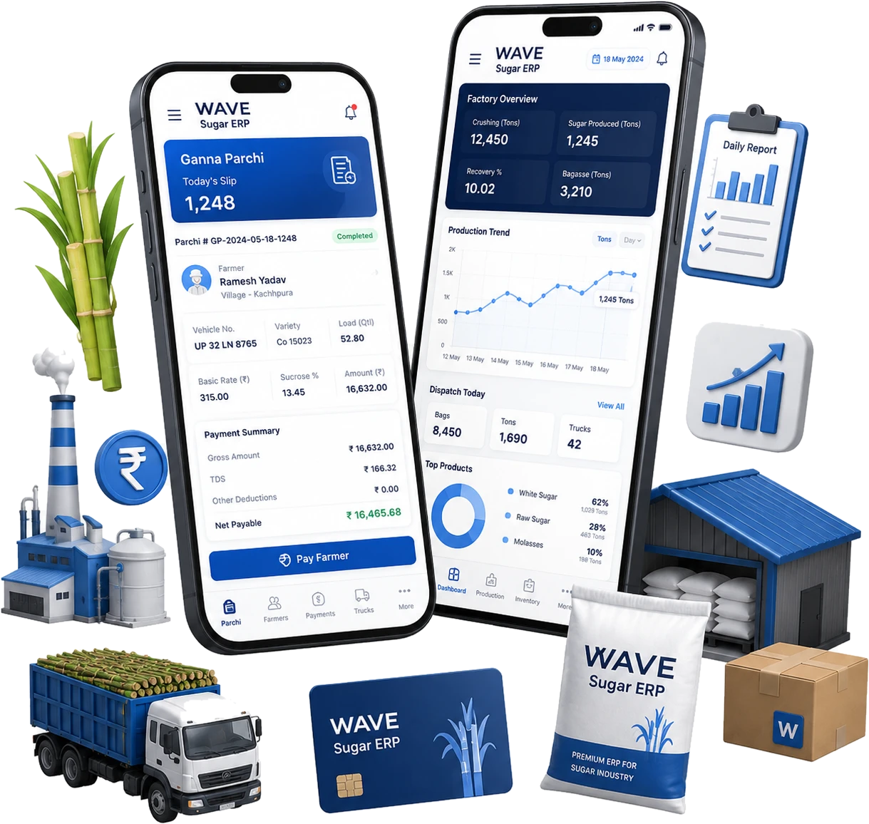 WAVE sugar factory ERP screens showing farmer cane slip, payment summary and factory dashboard