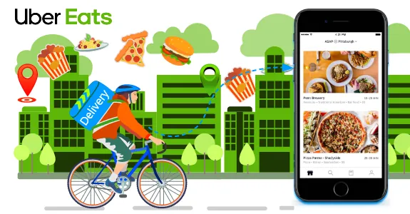How Does Uber Eats Make Money? | Uber Eats Business Model