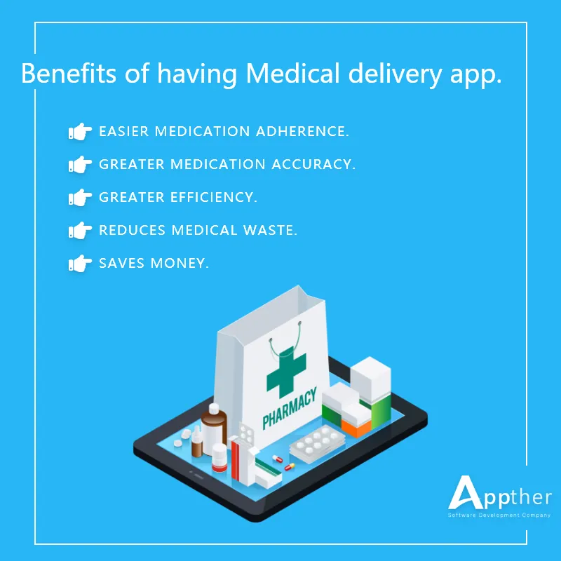 Benefits or Requirements of Medical Delivery App