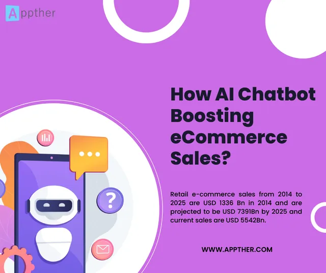 How AI Chatbot Boosting Sales of E-Commerce Industry Exponentially?