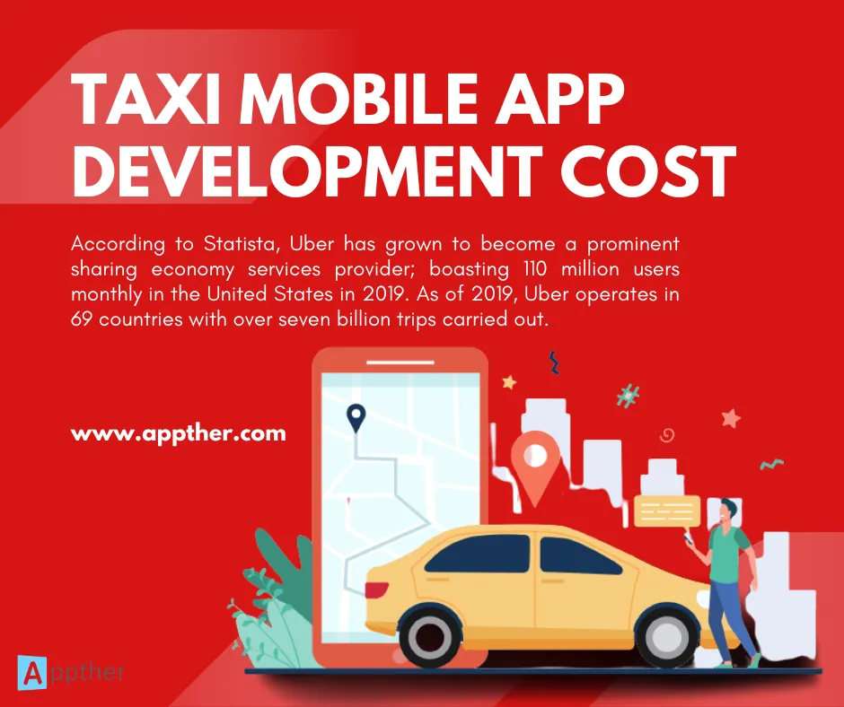How Much Does It Cost To Build A Taxi App Like Uber, Lyft, InDriver?