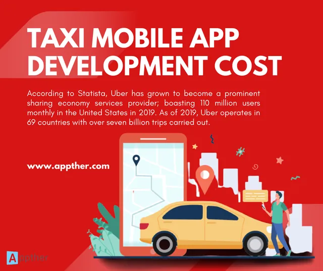 How Much Does It Cost to Build a Taxi App Like Uber, Lyft, inDrive?
