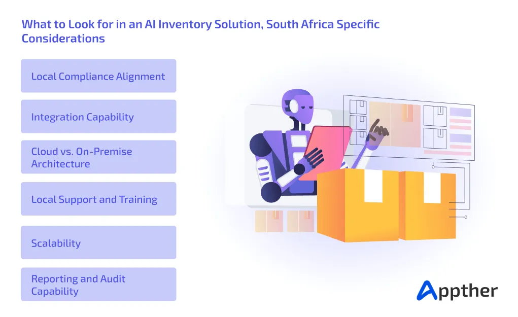 AI in inventory management