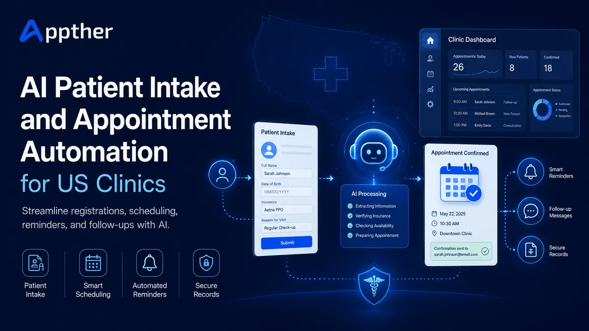 AI Patient Intake and Appointment Automation for US Clinics
