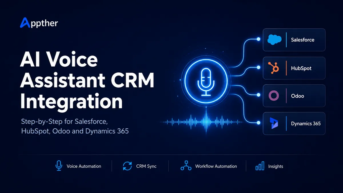 AI Voice Assistant CRM Integration: Step-by-Step for Salesforce, HubSpot, Odoo and Dynamics 365