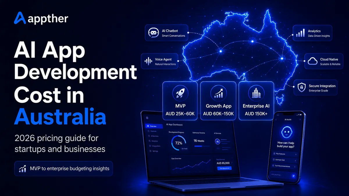 AI App Development Cost in Australia: 2026 Pricing Guide for Startups and Businesses