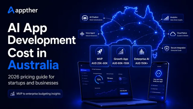 AI App Development Cost in Australia: 2026 Pricing Guide for Startups and Businesses