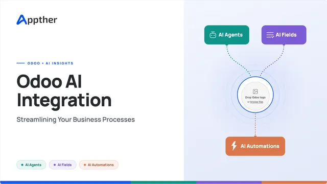 Odoo AI Integration: Streamline Your Business Processes