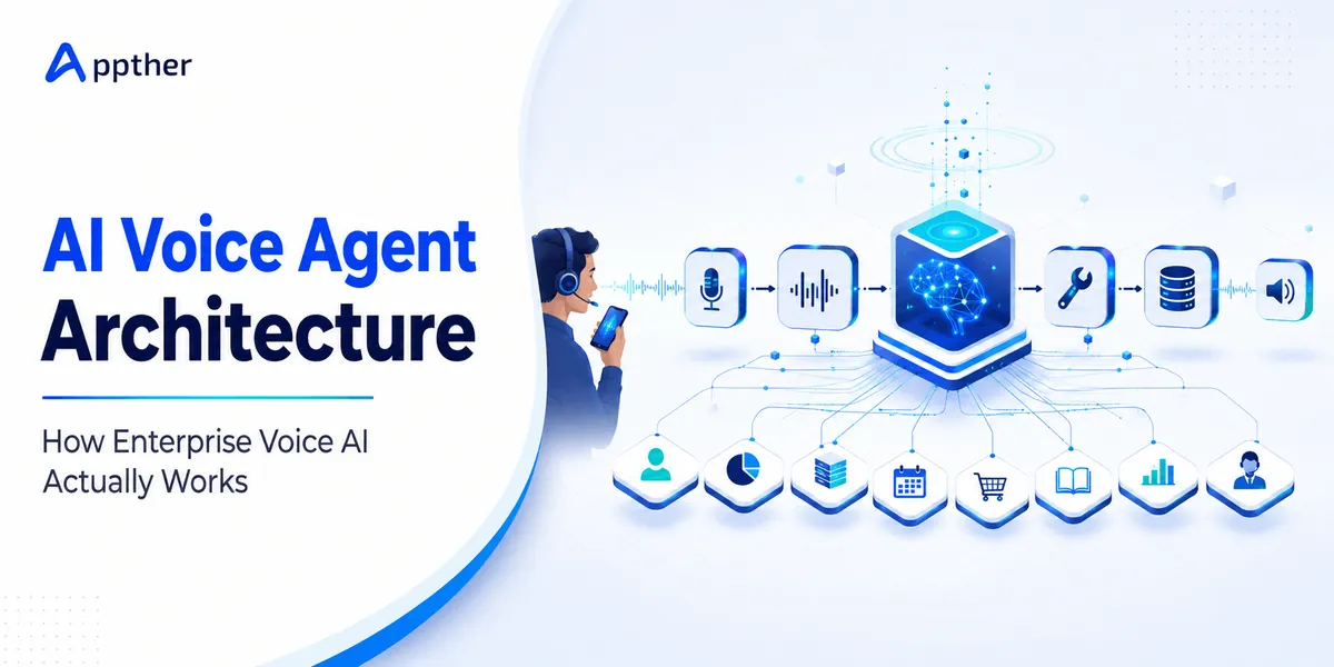 AI Voice Agent Architecture: How Enterprise Voice AI Actually Works