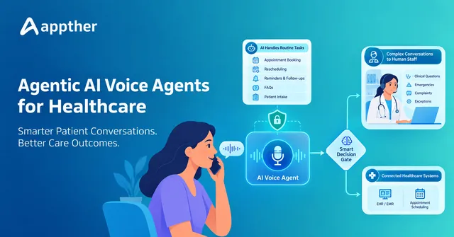 Agentic AI Voice Agents for Healthcare: Building HIPAA-Compliant AI Voice Automation