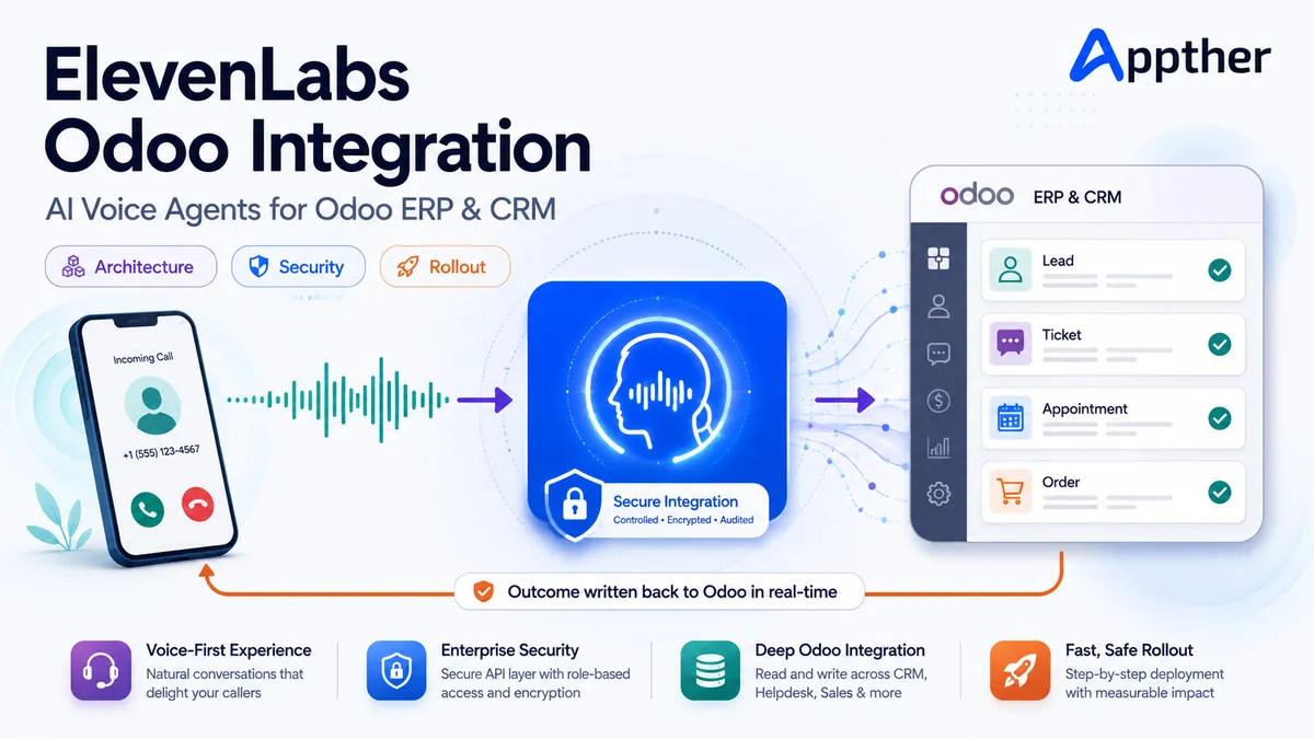 ElevenLabs Odoo Integration: Build an AI Voice Agent for Odoo ERP
