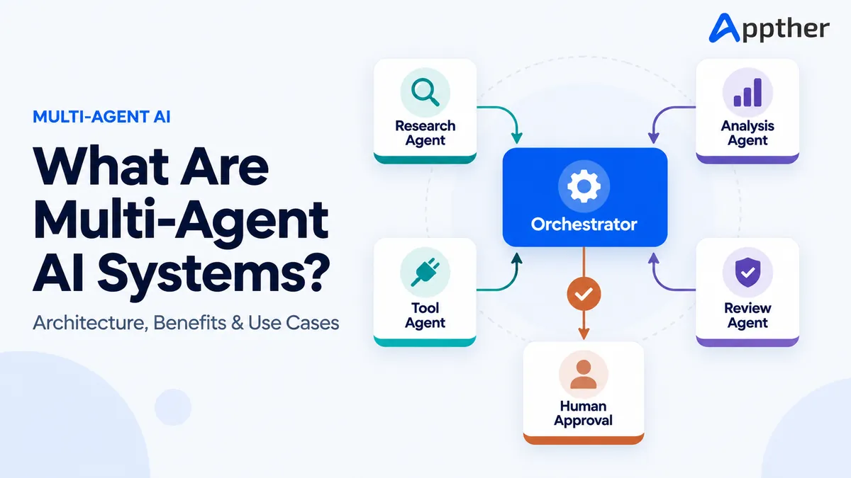 What Are Multi-Agent AI Systems? Architecture, Benefits & Use Cases