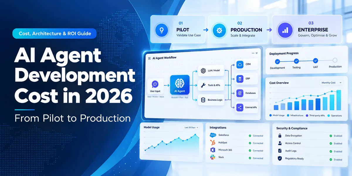 AI Agent Development Cost in 2026: From Pilot to Production