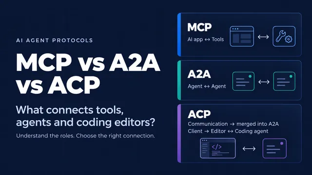 MCP vs A2A vs ACP: What’s the Difference Between AI Agent Protocols?