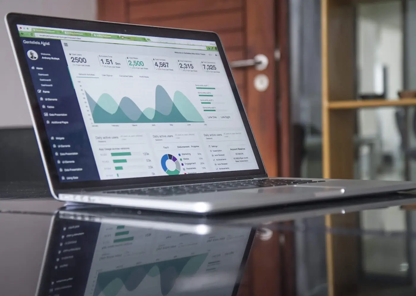 QA dashboard reviewed on a laptop before go-live