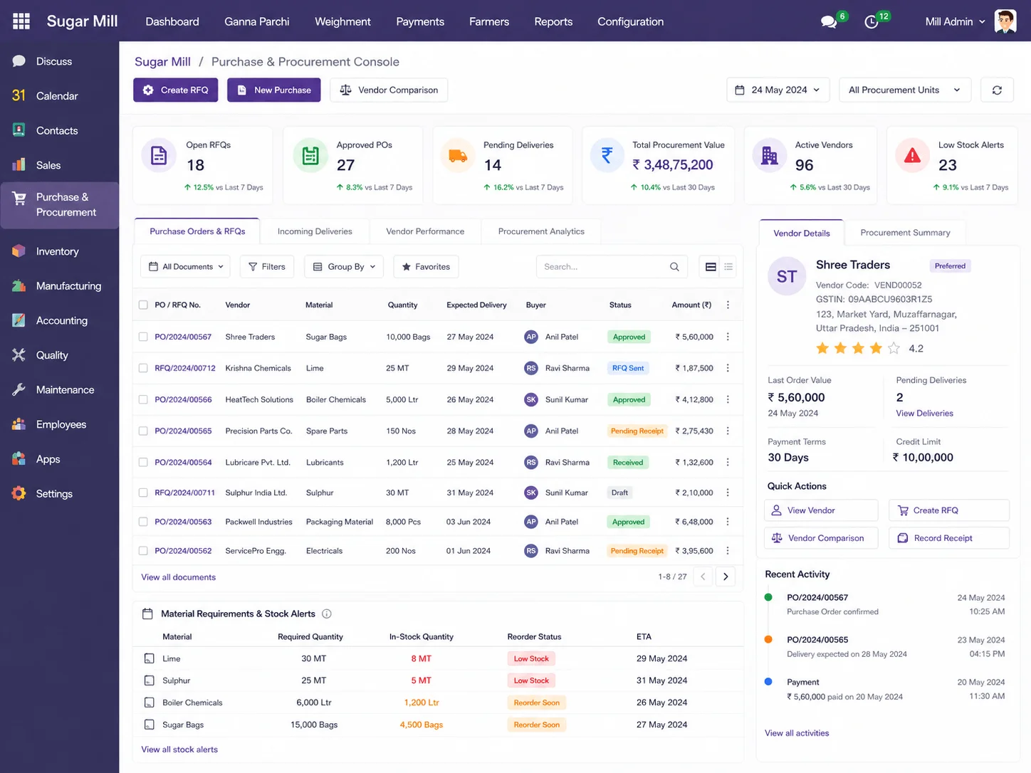 Purchase and Procurement Console in Odoo showing RFQs, approved purchase orders, vendor details, and stock alerts