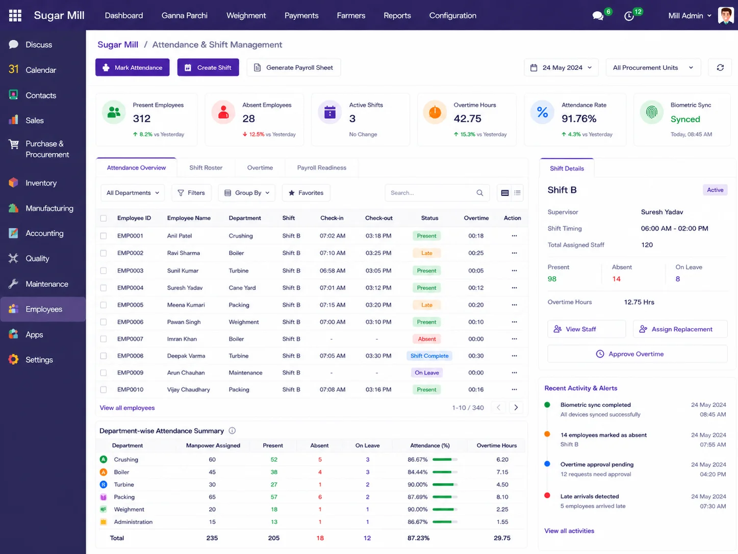 Attendance and Shift Management screen in Odoo showing department-wise attendance, shift roster, and overtime tracking