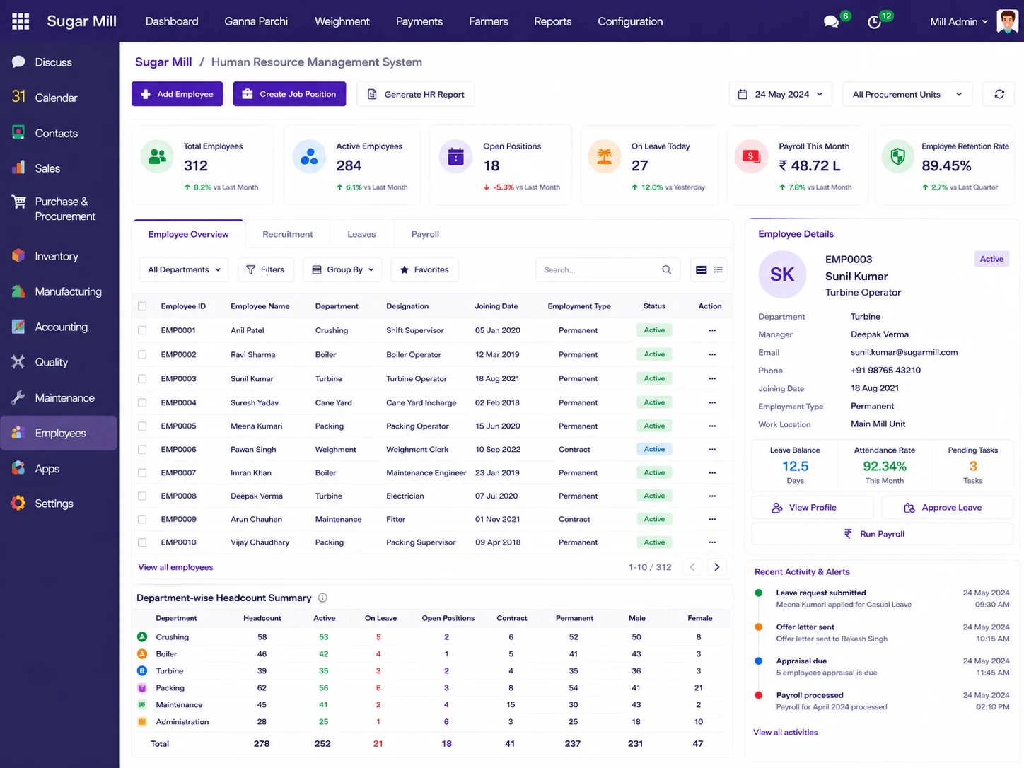 Human Resource Management System dashboard in Odoo showing employee overview, headcount summary, and payroll details
