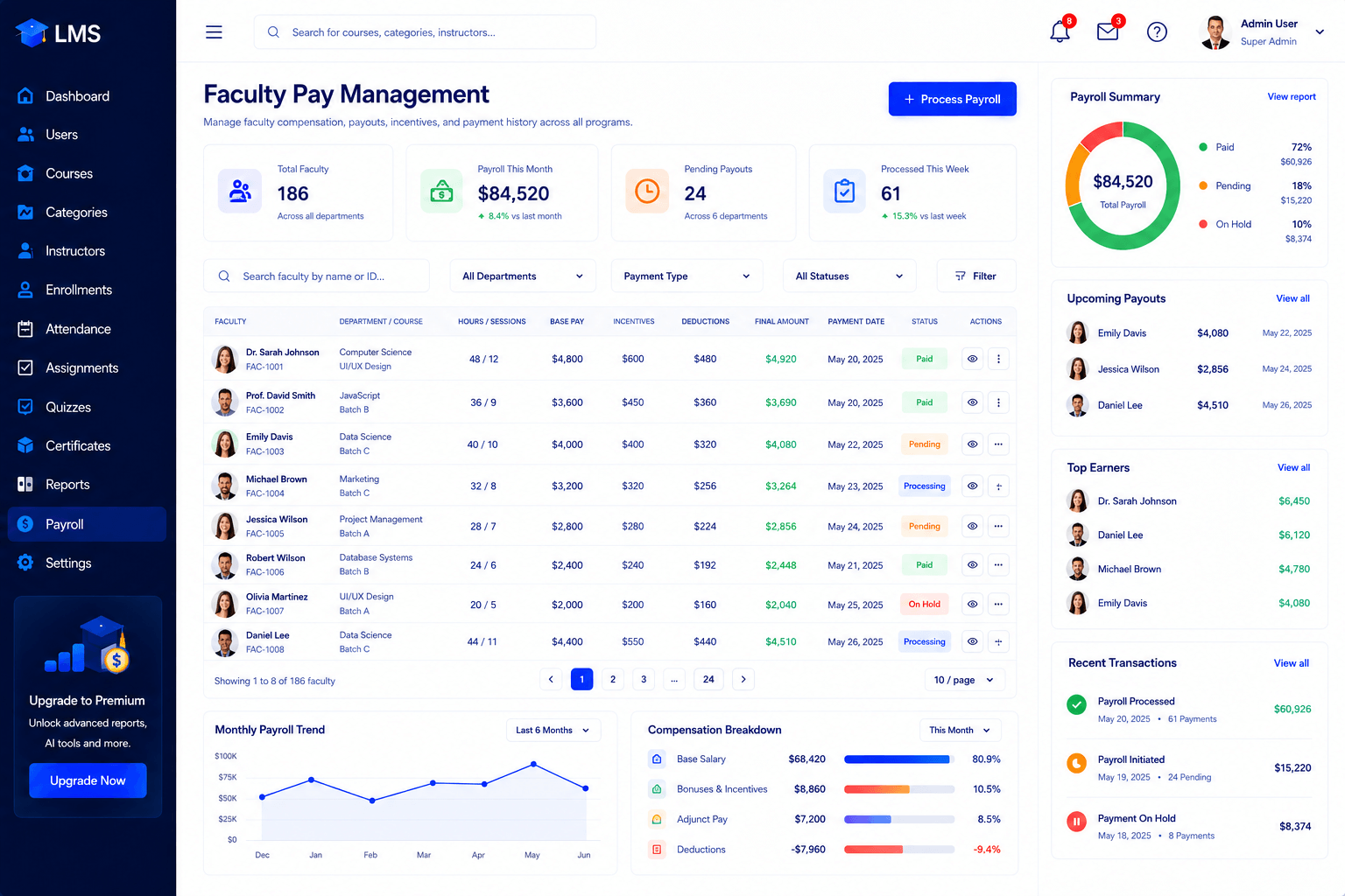 LMS Faculty Pay Management screen showing payroll summary, upcoming payouts and compensation breakdown